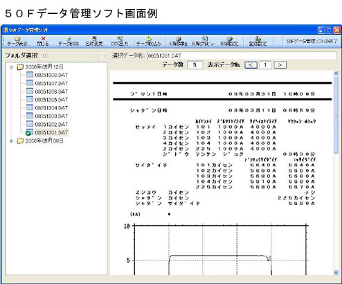 50Fデータ管理ソフト画面例